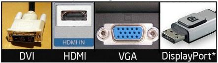 Разъёмы DVI, HDMI, VGA и DP